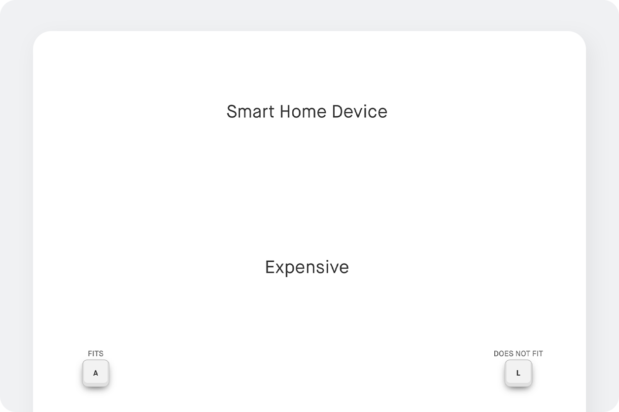 chart screenshot to identify brand attributes